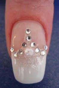 Nagellack Nagelpflege