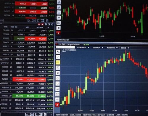 Chart Trading Forex