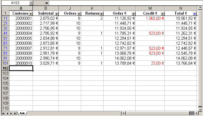 Excel Arbeitsblatt Tabelle